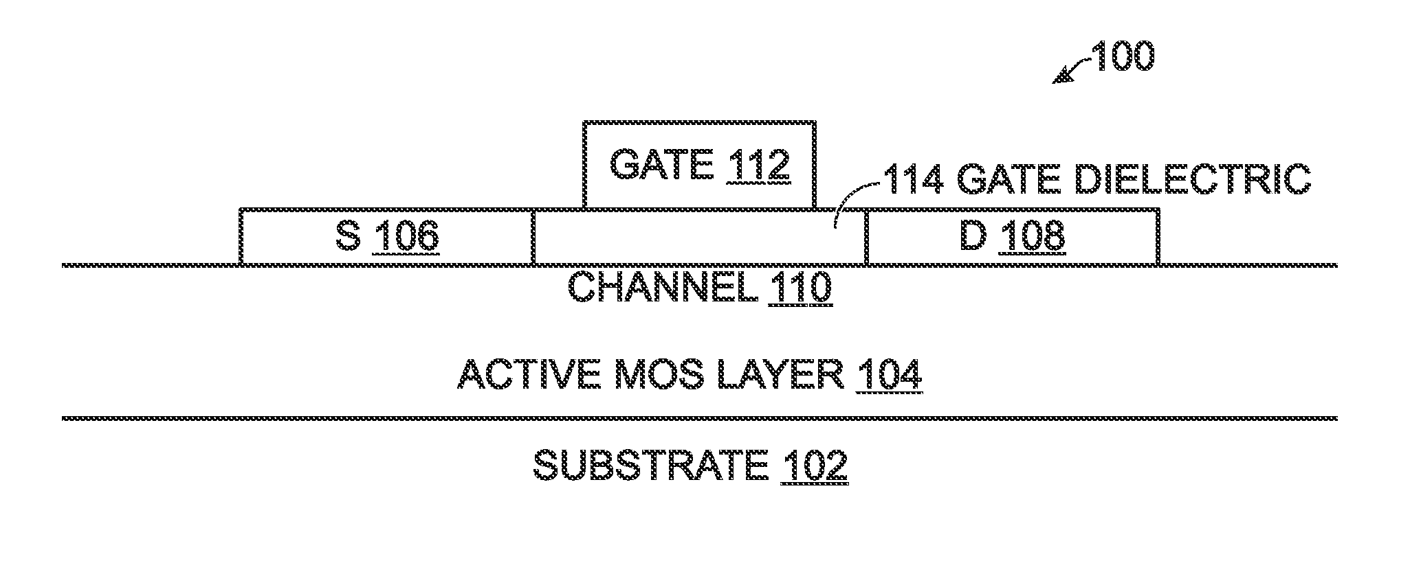 Metal Oxide Semiconductor Thin Film Transistors