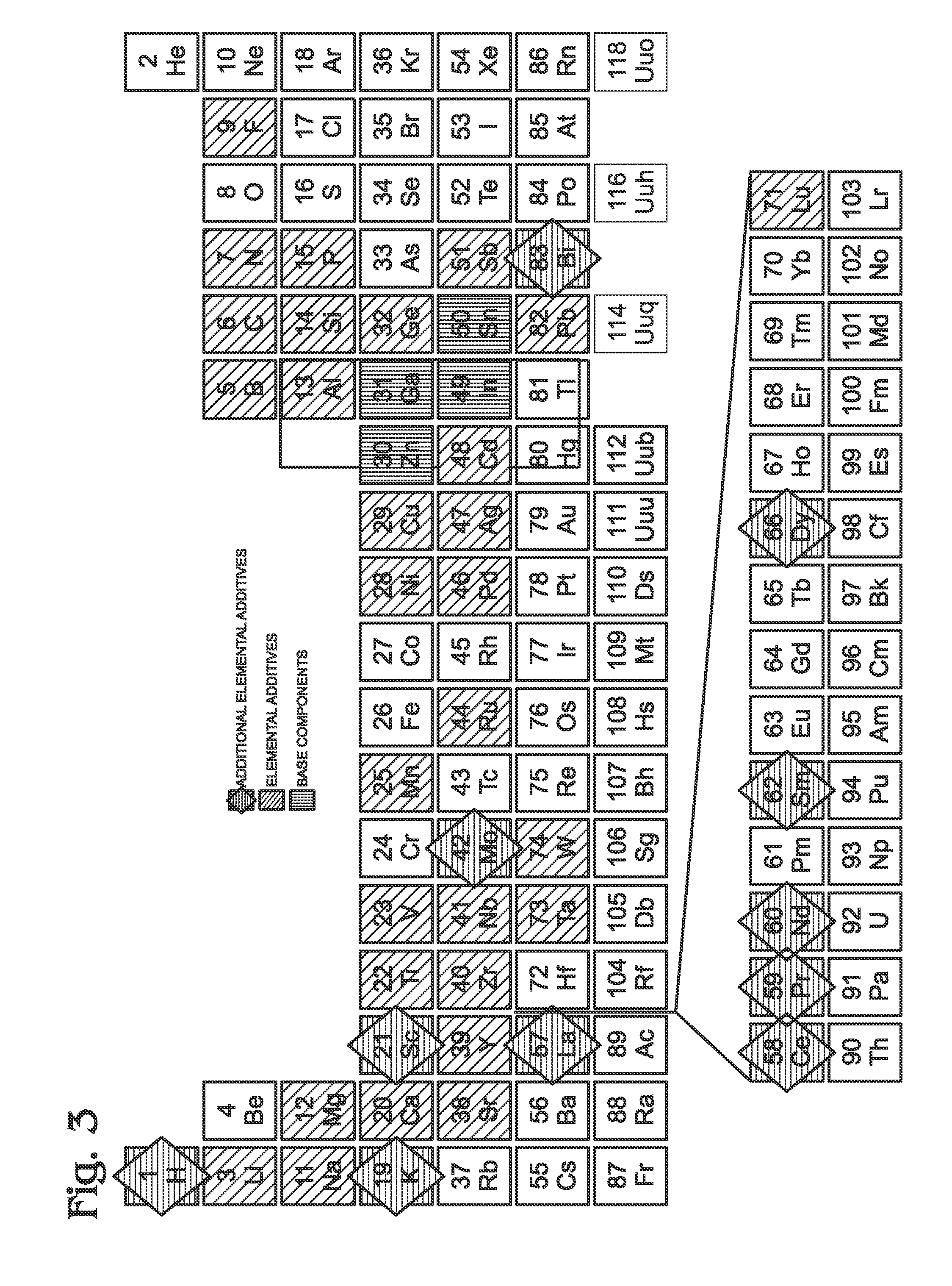 Metal Oxide Semiconductor Thin Film Transistors