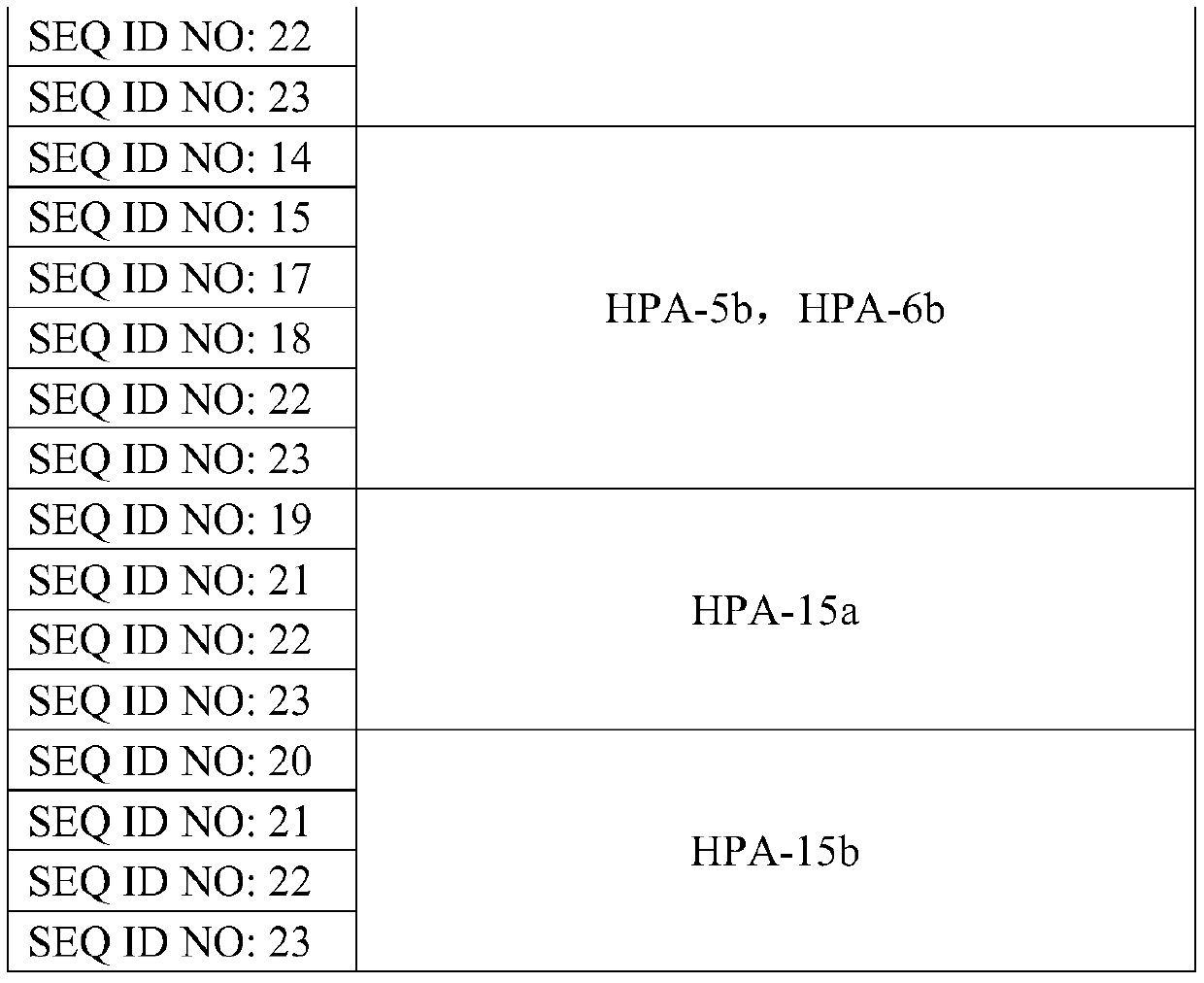 Multiple PCR detection method and kit for human platelet blood type