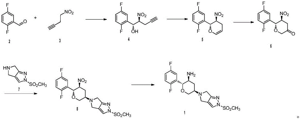 Synthetic method for omarigliptin