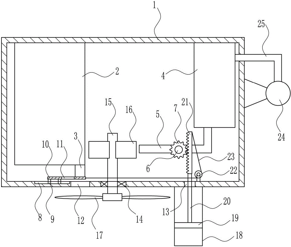 Full-automatic dry powder fire extinguishing device for big data center machine room