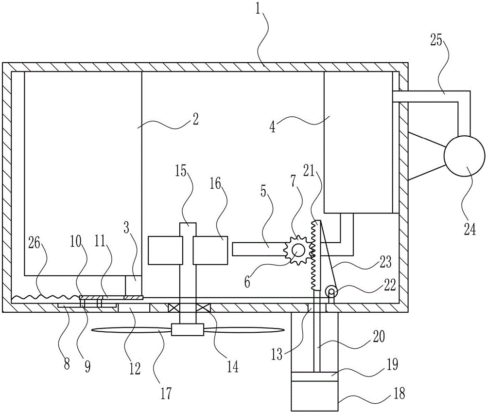 Full-automatic dry powder fire extinguishing device for big data center machine room