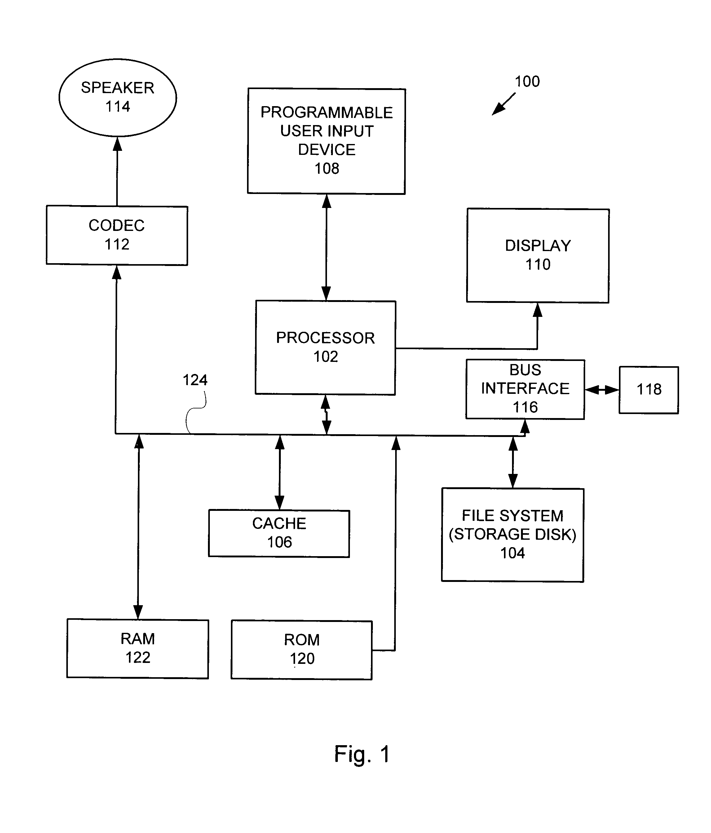 Automatically updating user programmable input sensors to perform user specified functions