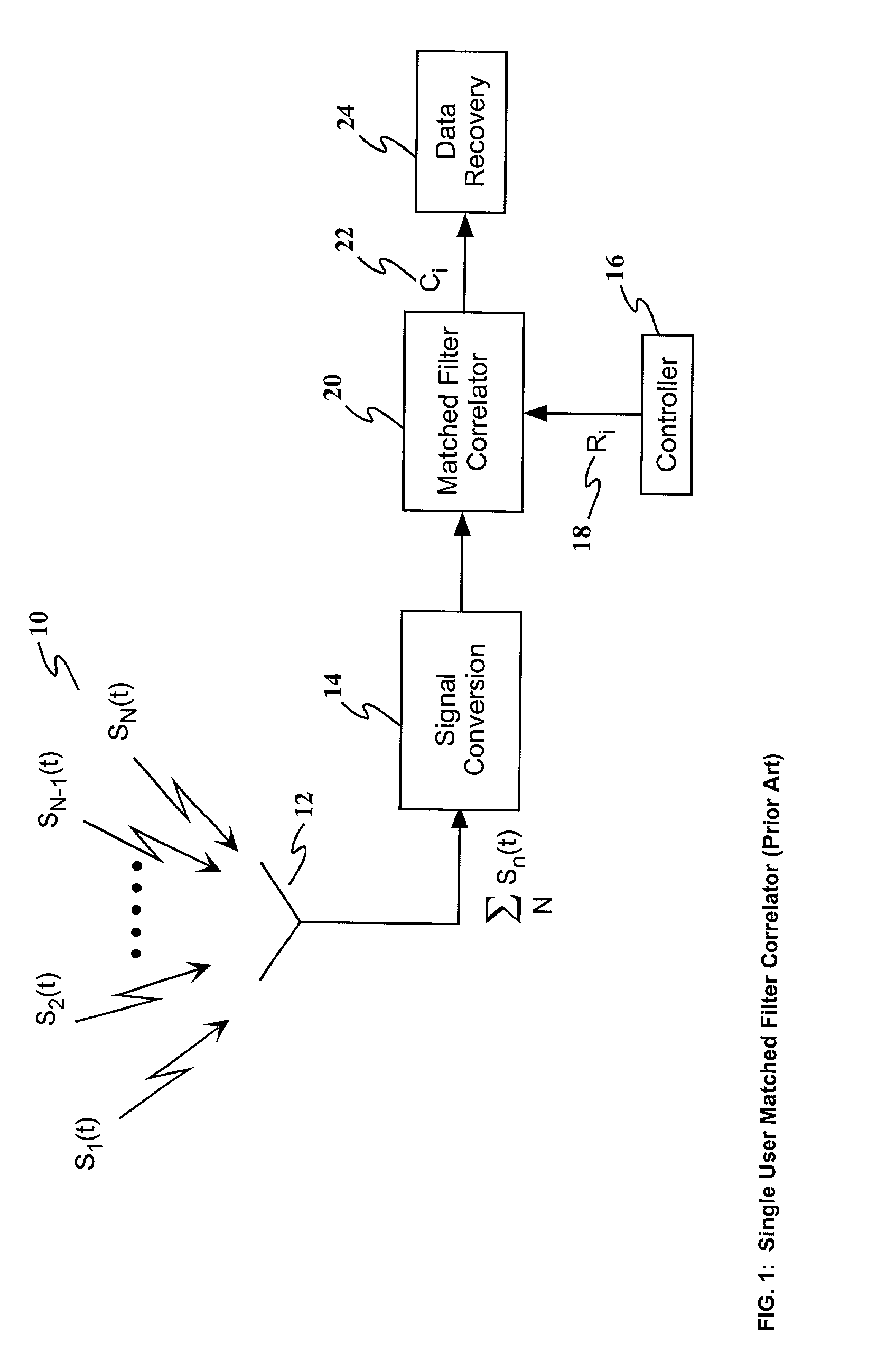 Optical processor enhanced receiver architecture (opera)