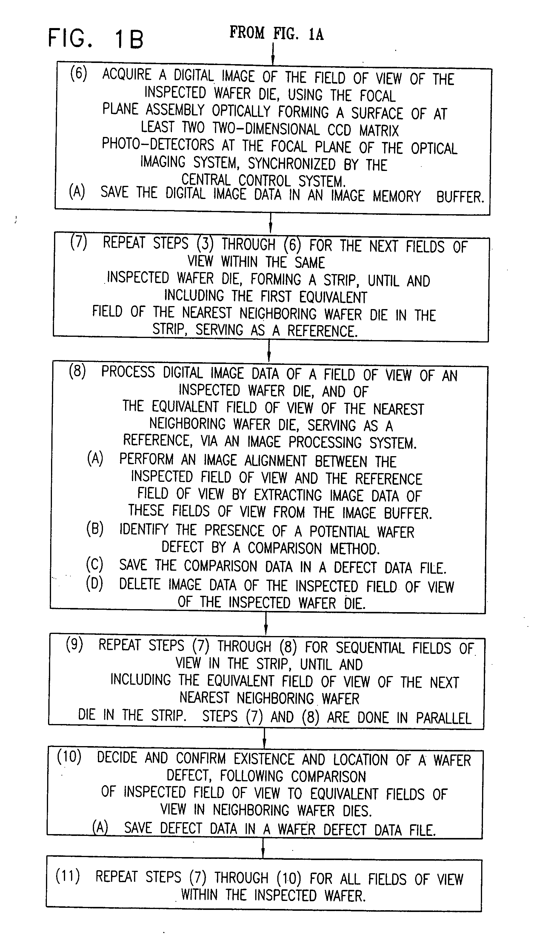 System for detection of wafer defects