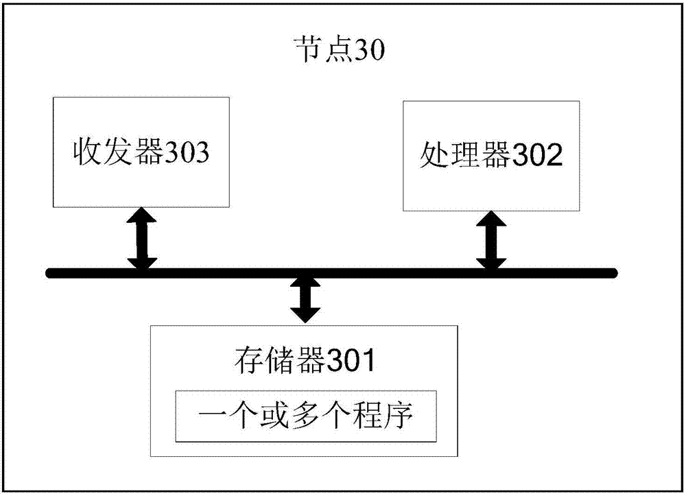 Method and system for applying virtual network addresses in network link