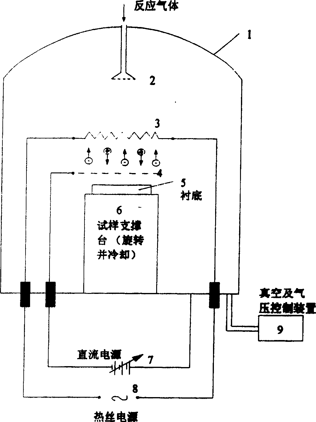 Auxiliary grid hot wire chemical vapor deposition process for preparing nano-diamond thin film