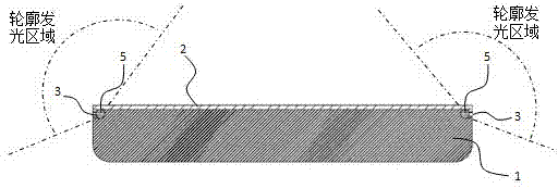 Device for realizing colorful illumination of outline of intelligent mobile phone