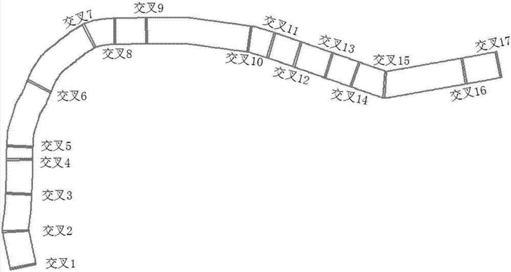 Method for quantitative analysis of impact on road travel time from urban built environment