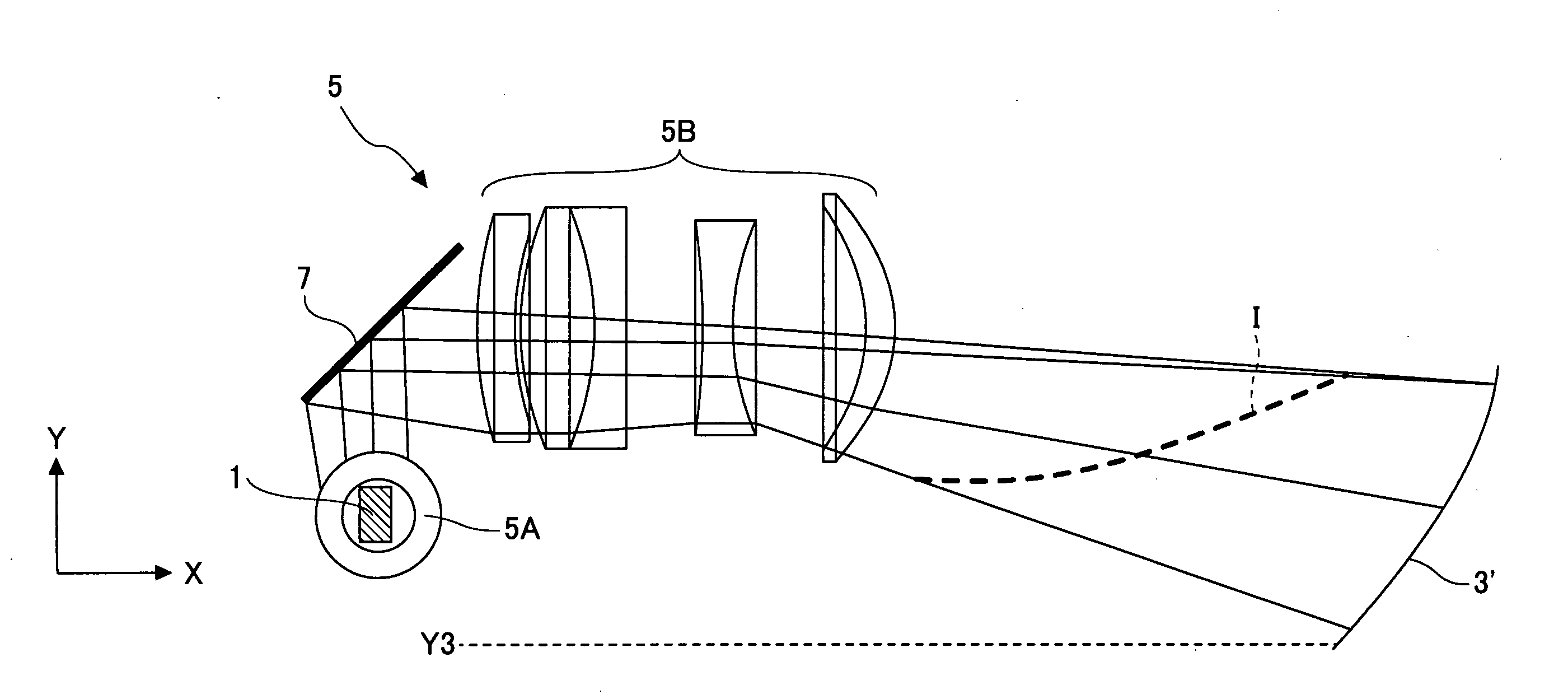 Projection optical apparatus