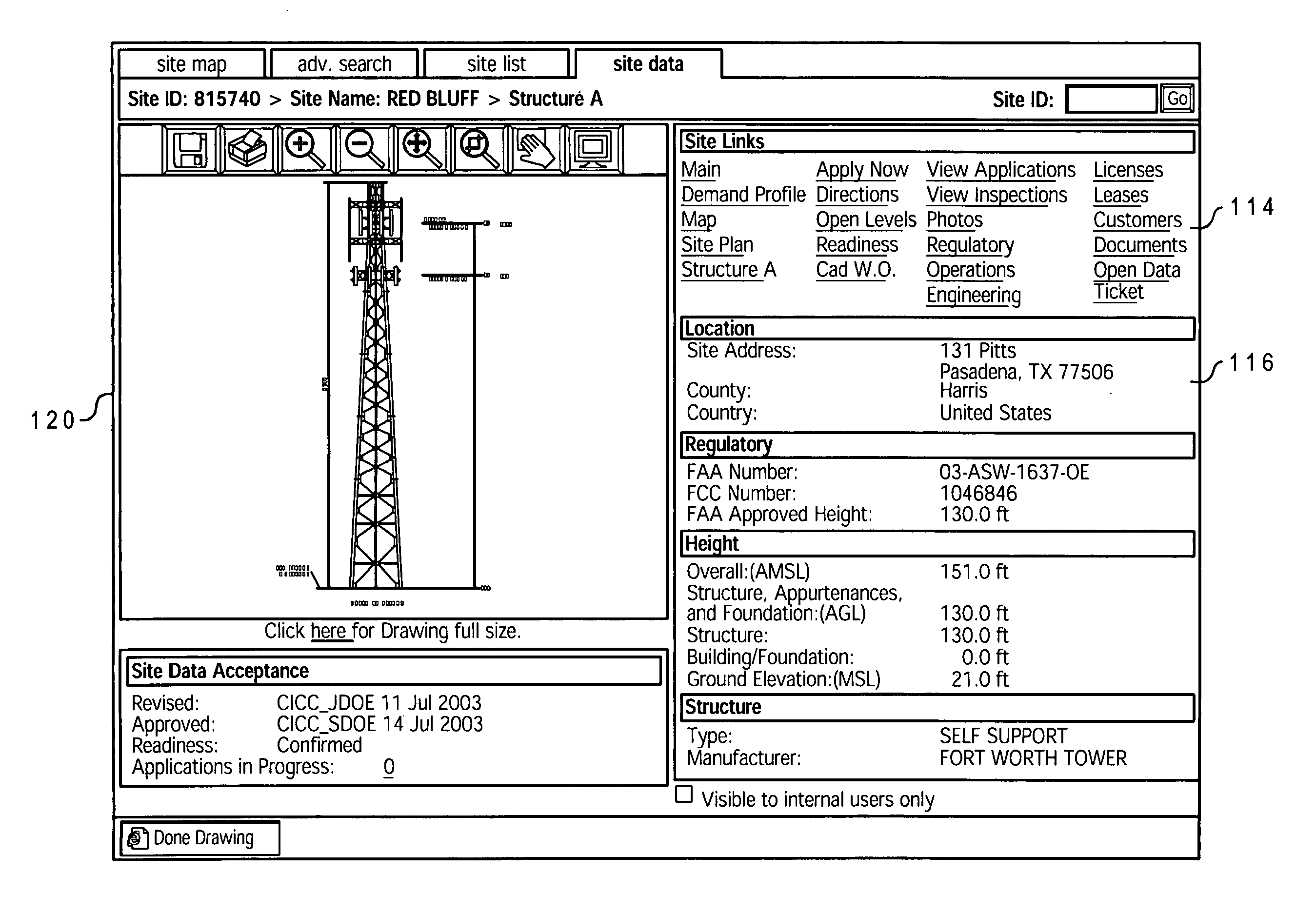 Method and system for management of radio frequency communication coverage over wide geographic areas