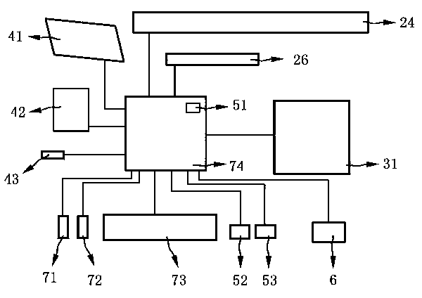 Omnidirectional antibacterial intelligent type air purifier for vehicle