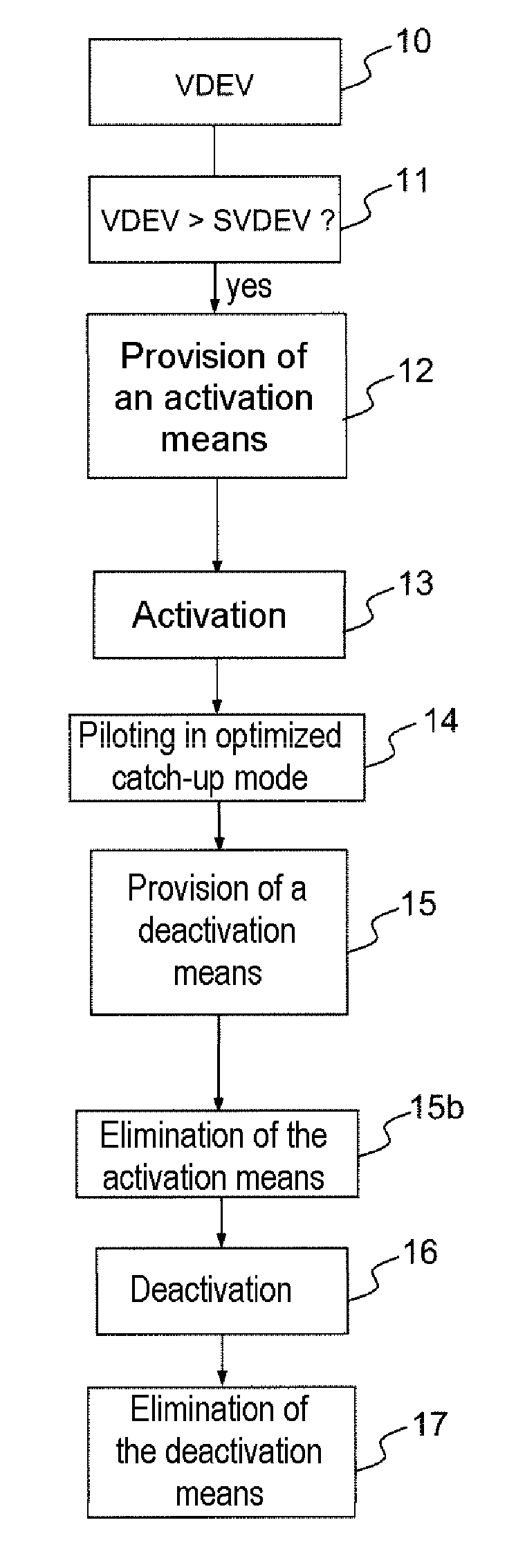 Method for Assisting in Rejoining a Vertical Descent Trajectory and Associated Device