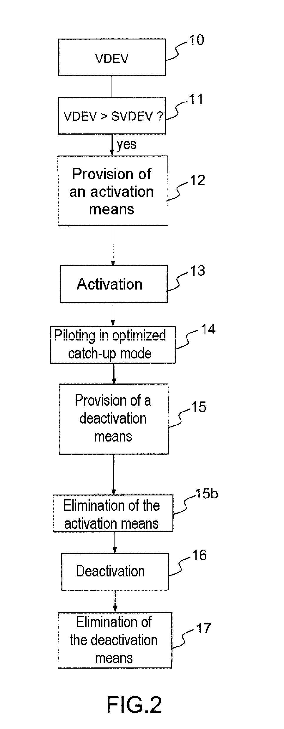 Method for Assisting in Rejoining a Vertical Descent Trajectory and Associated Device