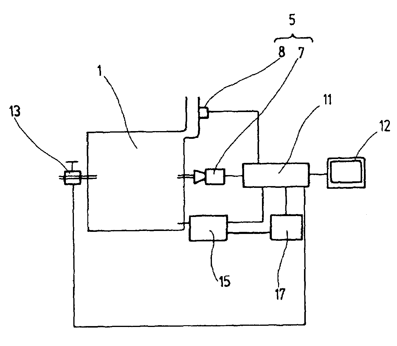 Method for controlling a thermodynamic process, in particular a combustion process