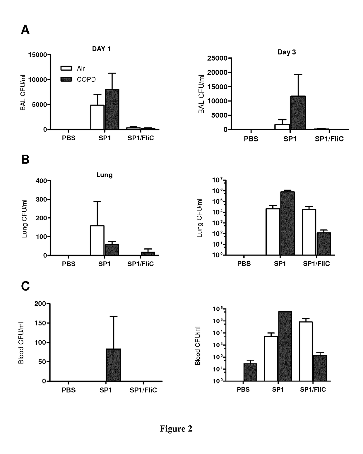 Methods and pharmaceutical compositions for the treatment of acute exacerbations of chronic obstructive pulmonary disease