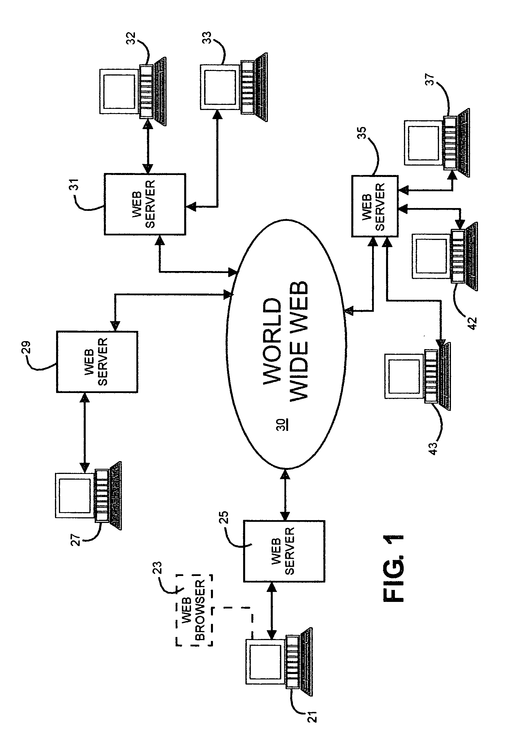 Electronic mail distribution system for permitting the sender of electronic mail to control the redistribution of sent electronic mail messages