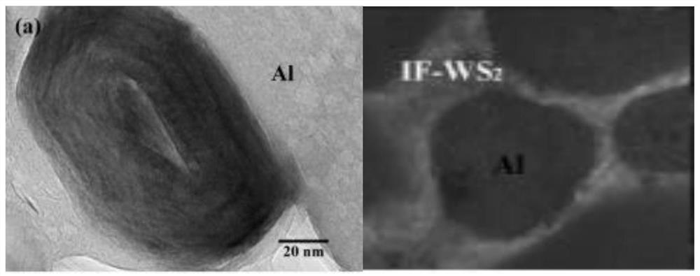 Preparation method of preparing inorganic fullerene enhanced aluminum-based nano composite material