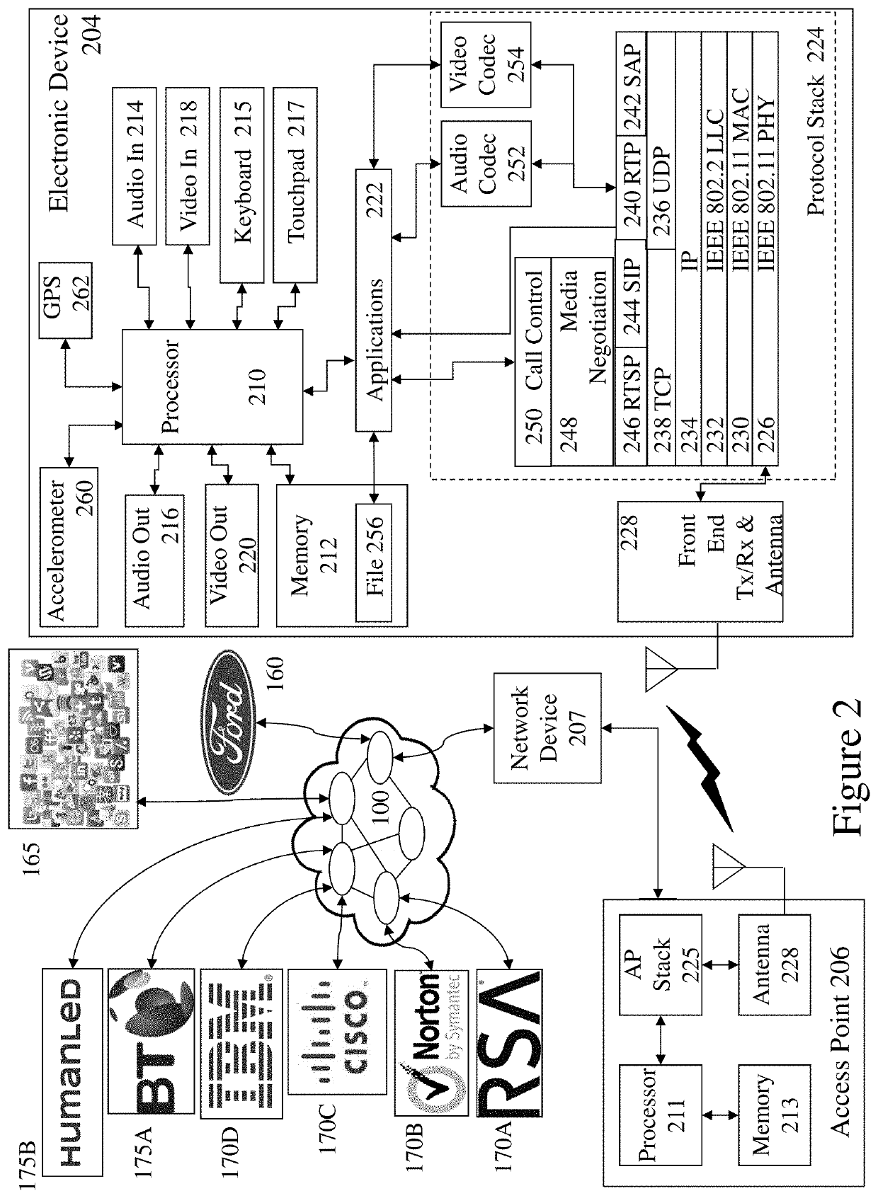 Security threat information gathering and incident reporting systems and methods