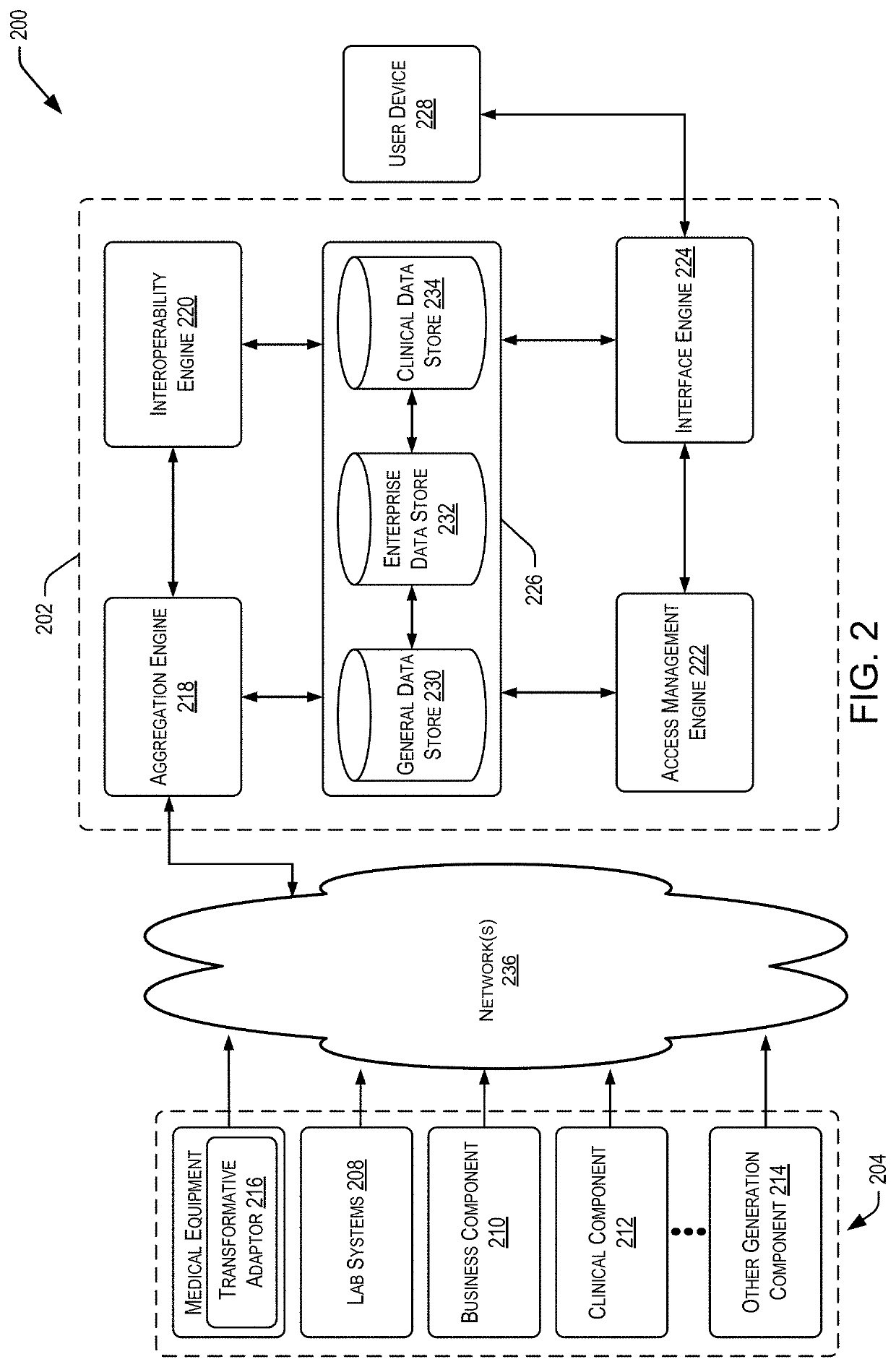 Systems and methods for switch stack emulation, monitoring, and control