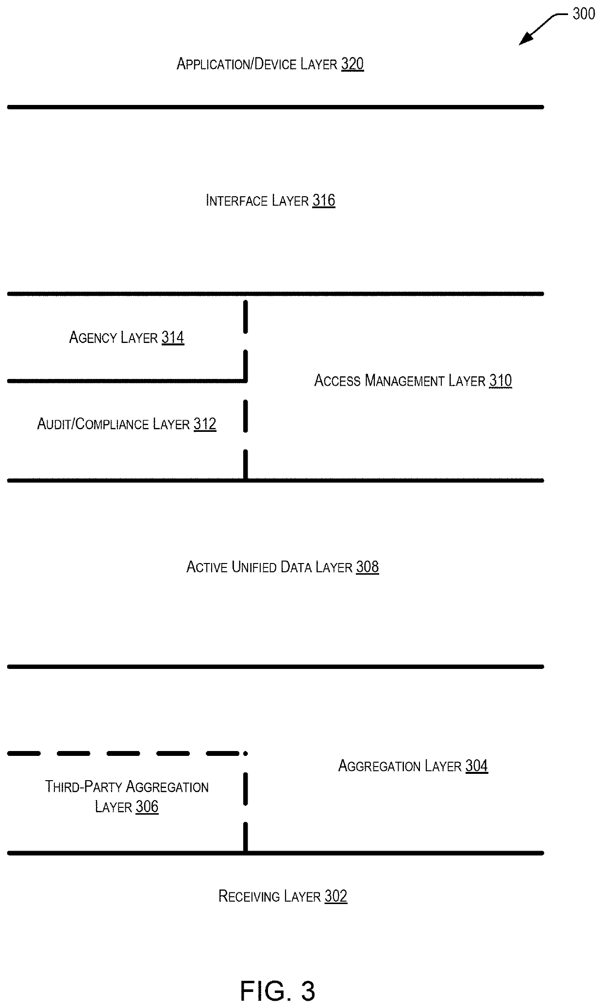 Systems and methods for switch stack emulation, monitoring, and control