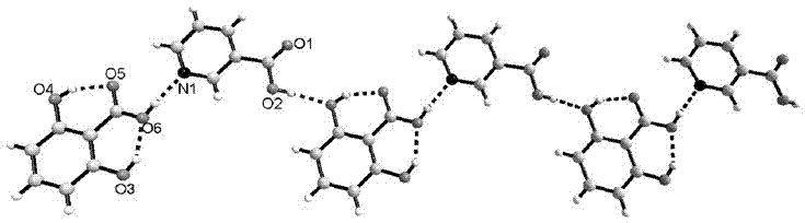 Nicotinic acid pharmaceutical co-crystal and preparation method thereof