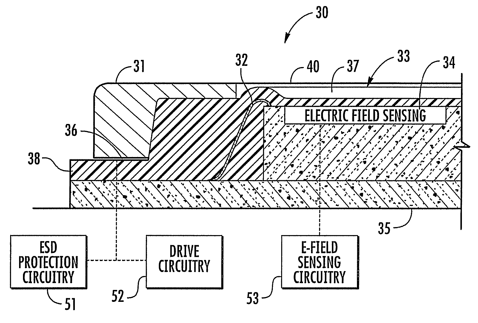 Finger sensor including encapsulating layer over sensing area and related methods