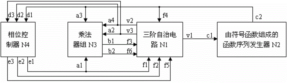 Chaotic circuit for producing multiple butterfly-shaped attractors and implementation method