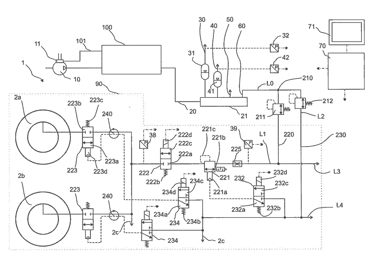 Vehicle Air Supply System