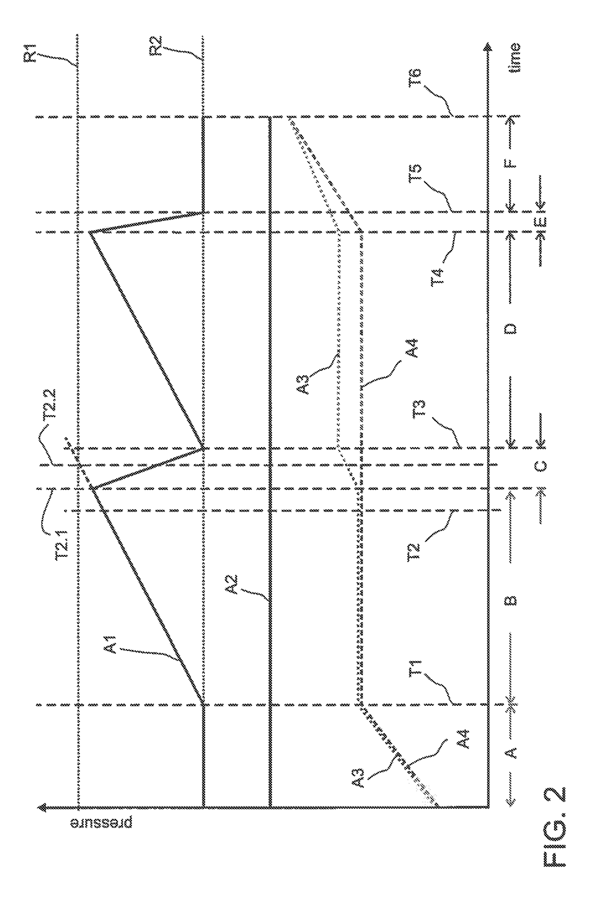 Vehicle Air Supply System