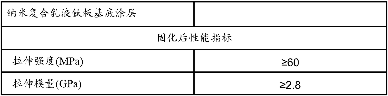 Composite heavy anti-corrosion structure for thermal power plant titanium plate chimney and construction technology