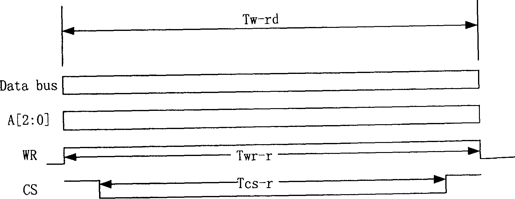 Device and method for implementing automatically reading and writing internal integrated circuit equipment