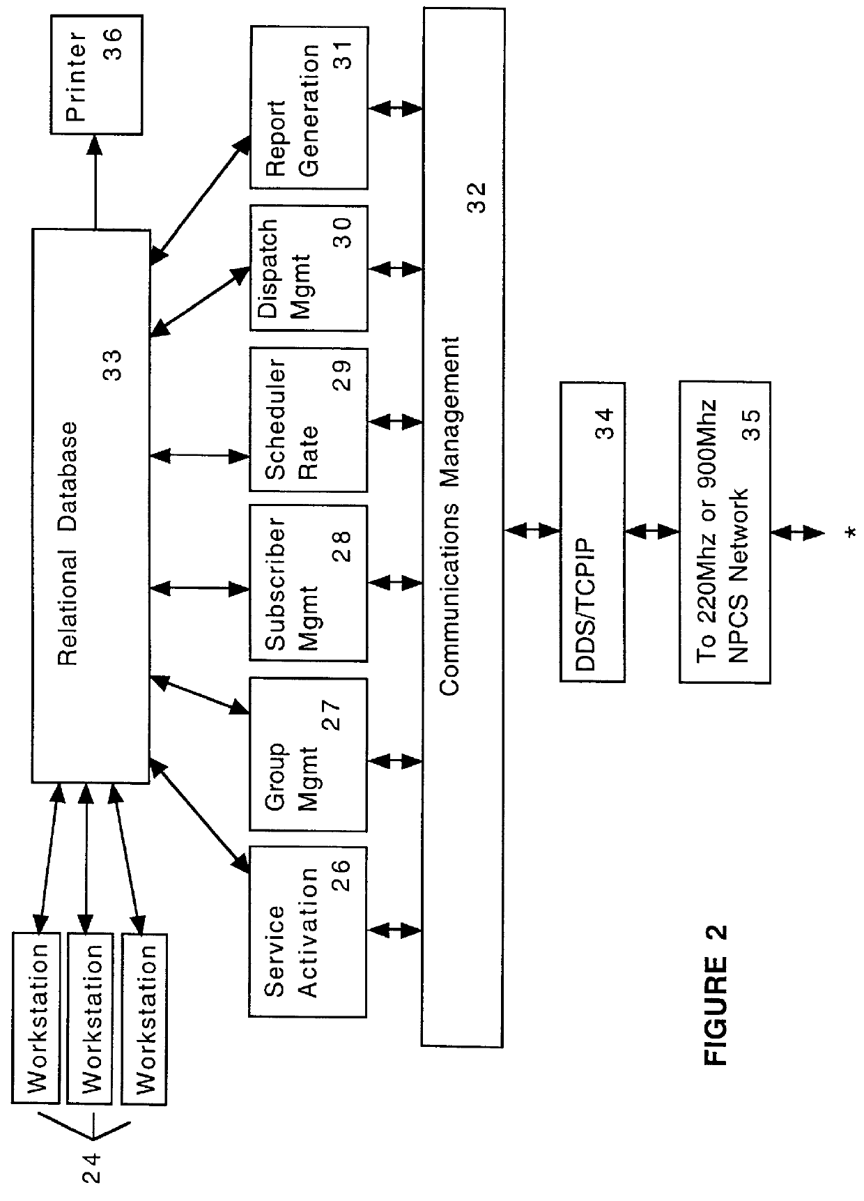 Integrated parking meter system