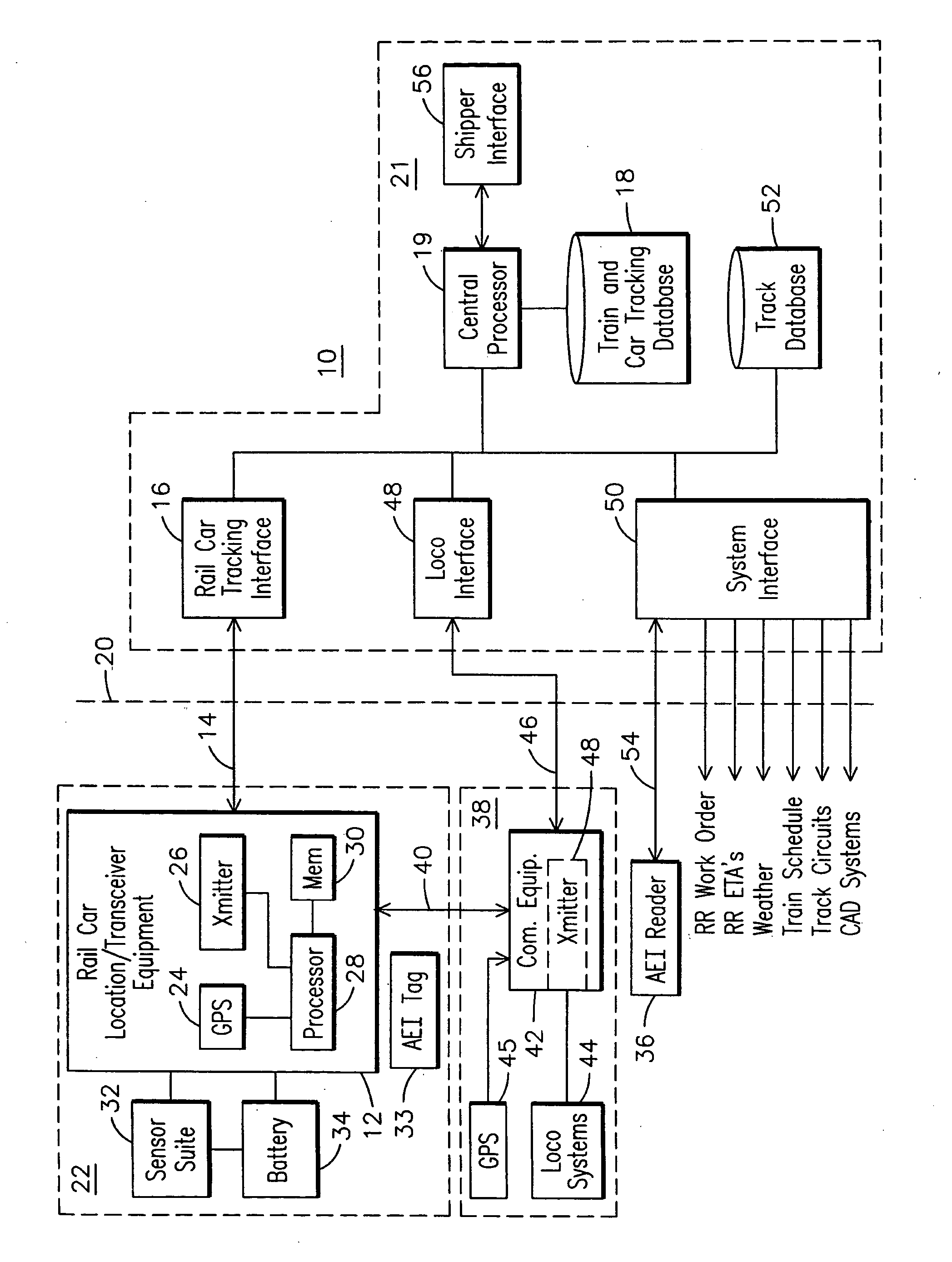 Rail car tracking system