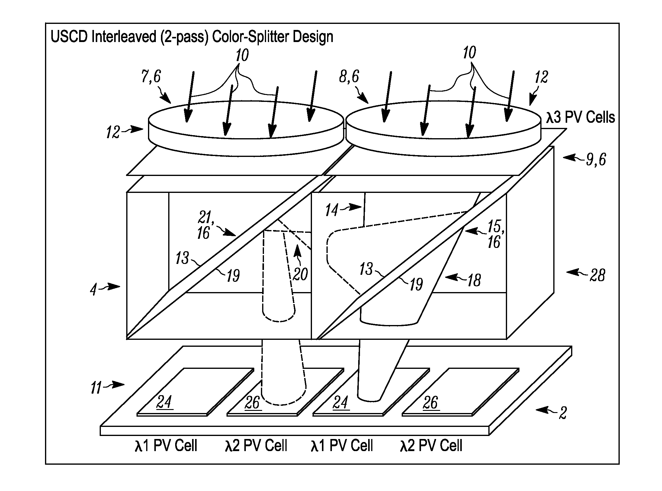 System and method for solar energy capture