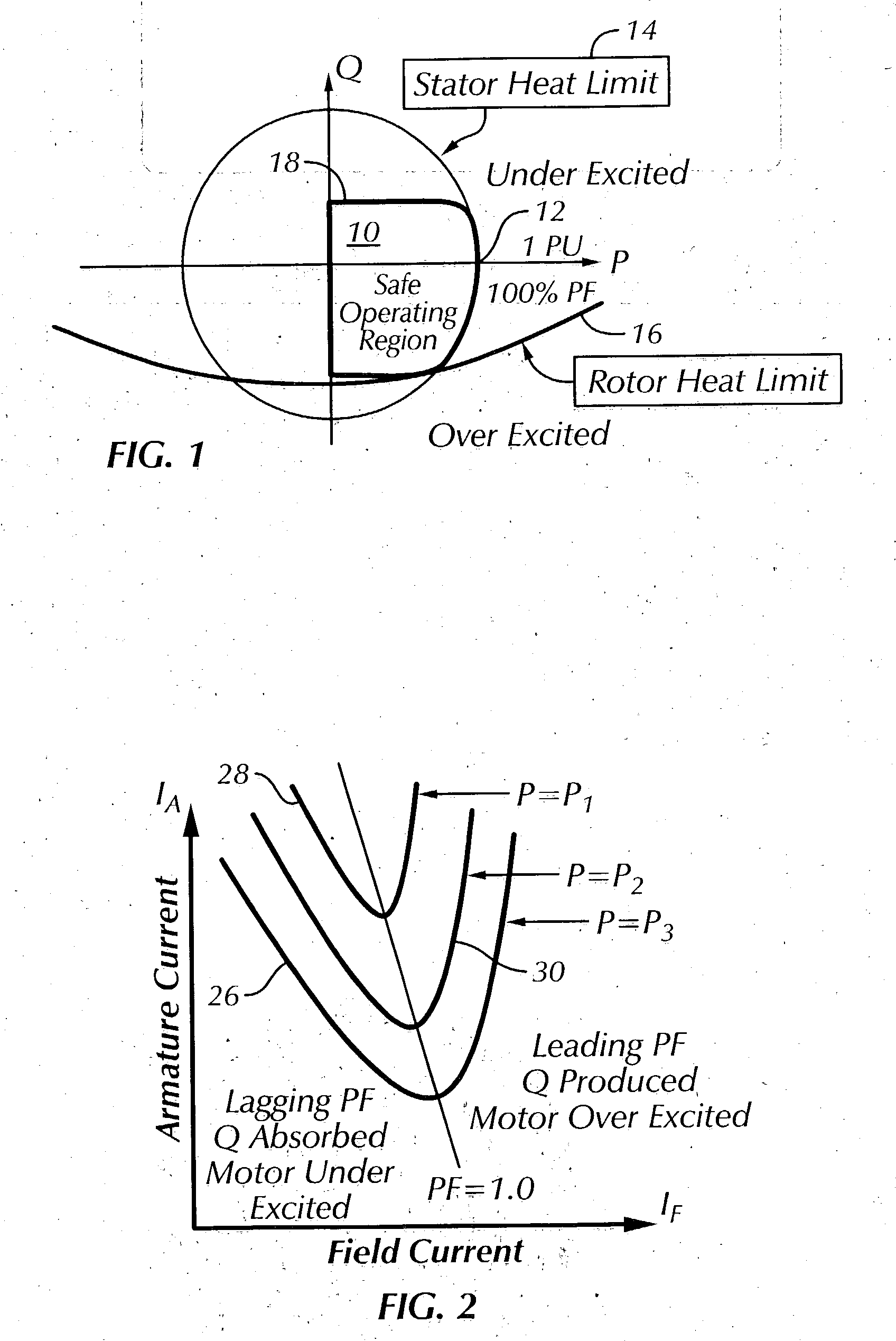 Reactive power optimization with adaptive excitation control