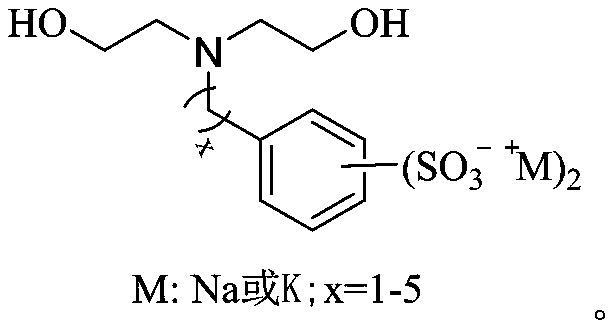 High-solid-content polyurethane emulsion and preparation method thereof