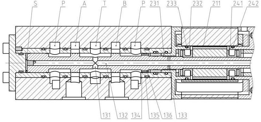 Zero-position-adjustable two-dimensional motor direct-drive electro-hydraulic servo valve