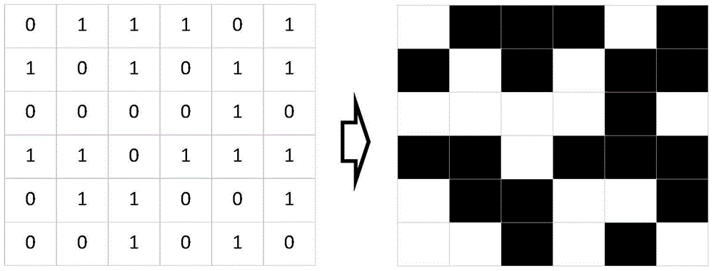 QR code generation method