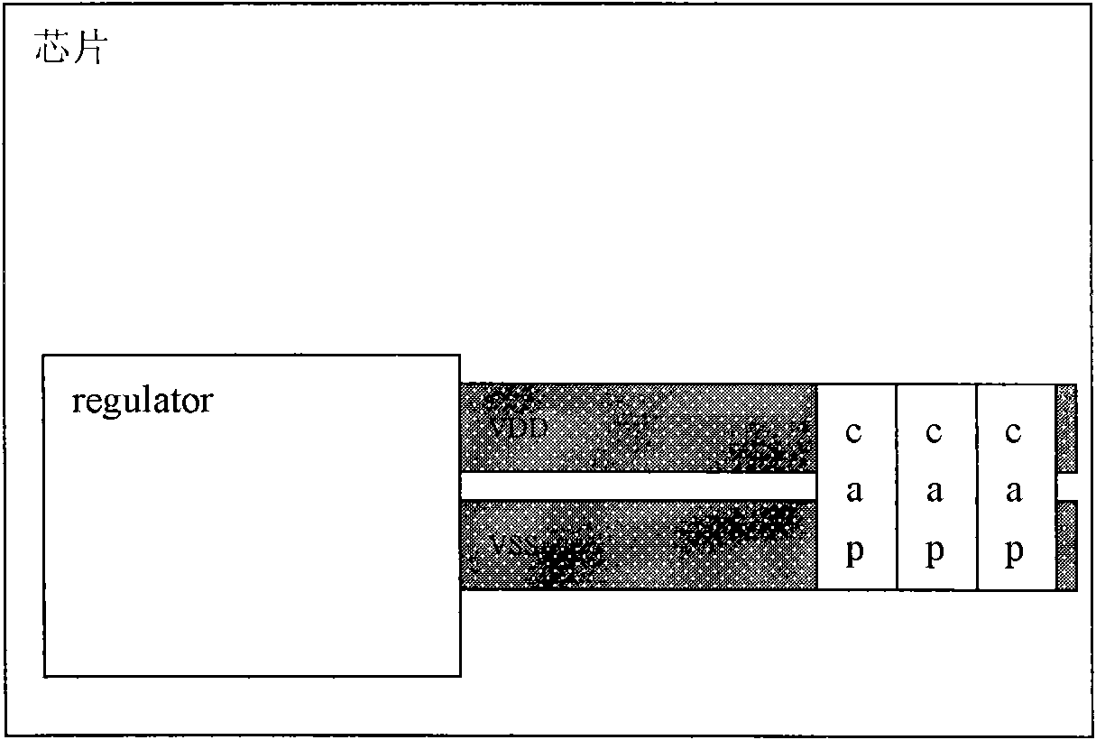 Method for optimizing area of mixed signal chip