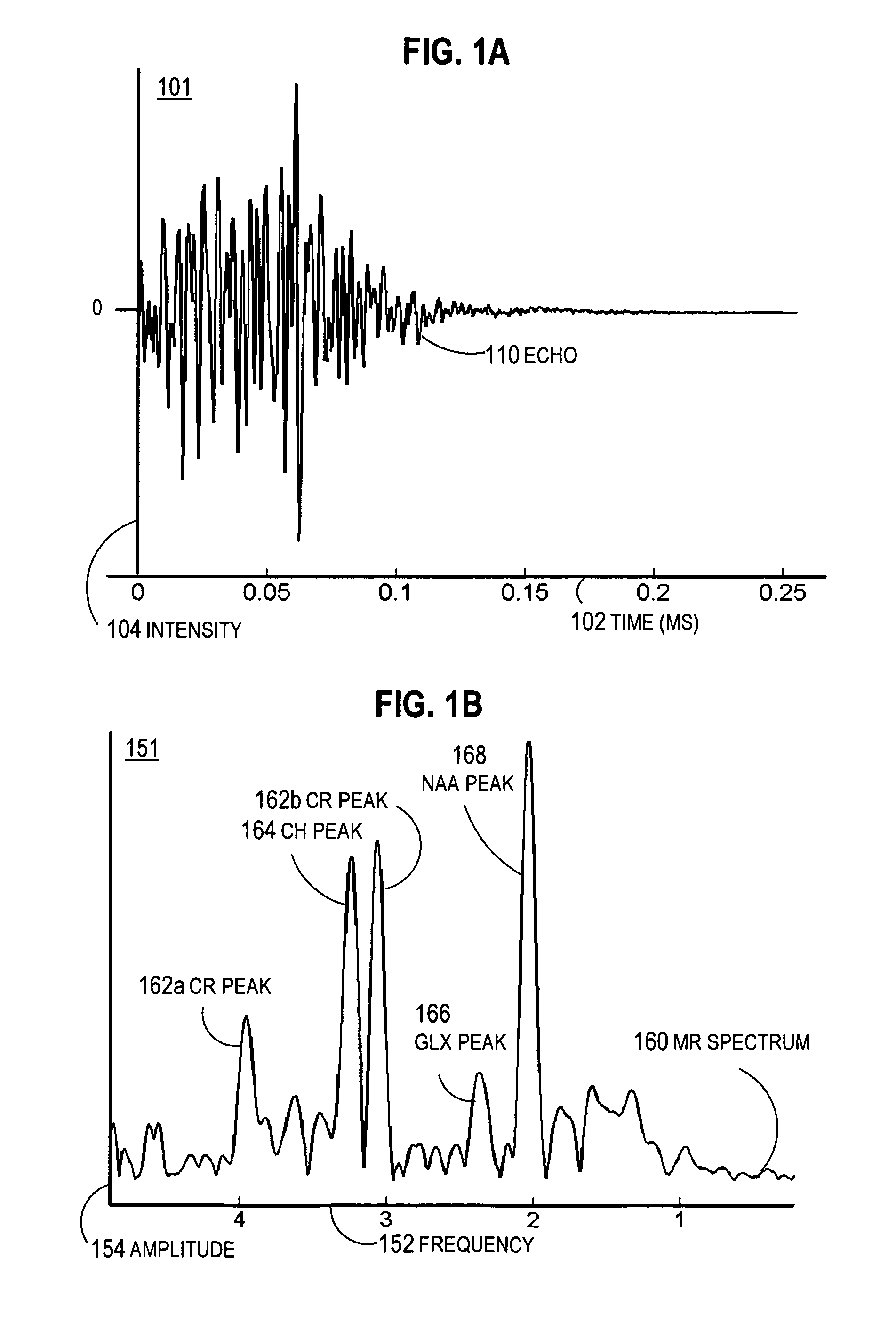 Spectral resolution enhancement of magnetic resonance spectroscopic imaging