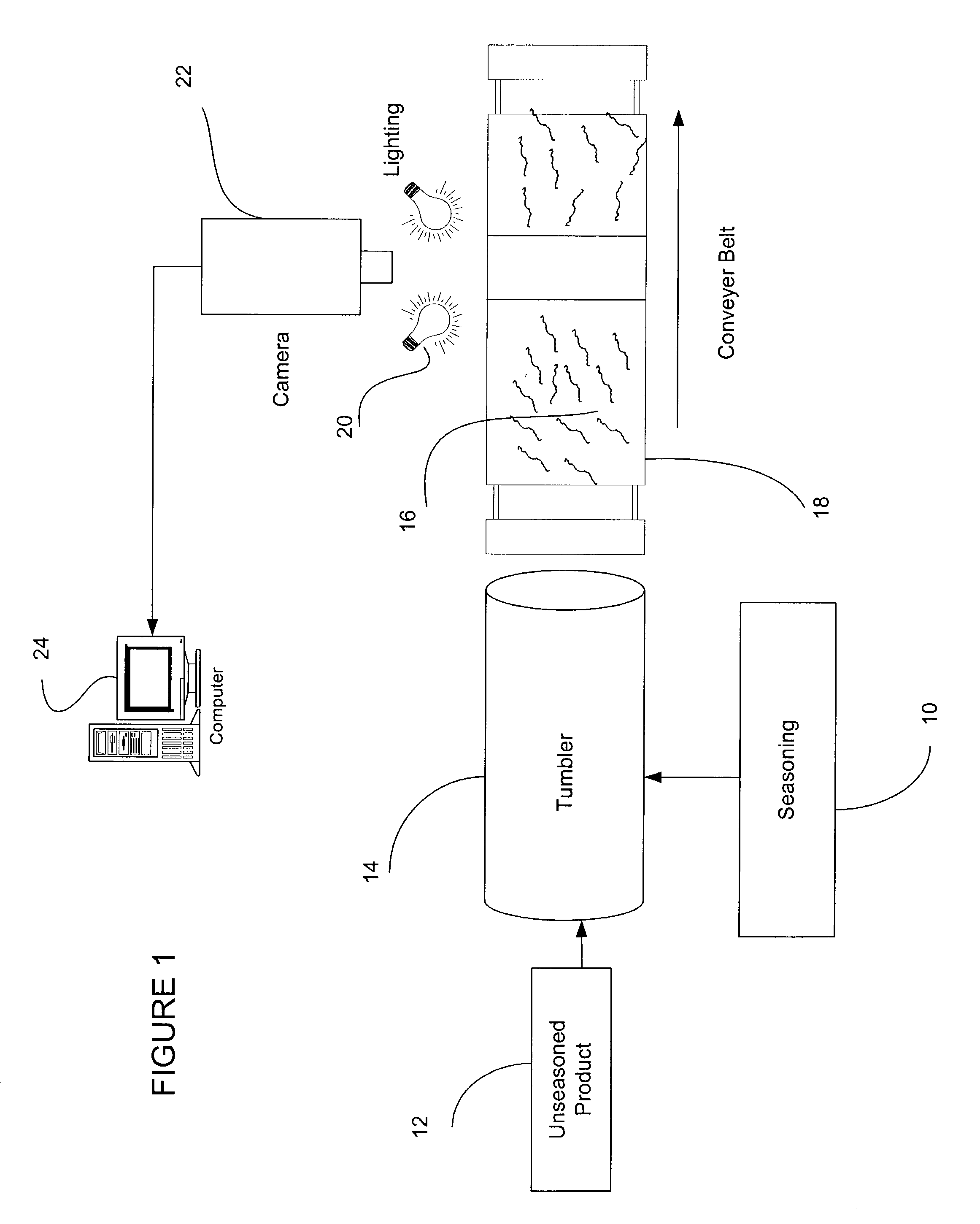 Method for on-line machine vision measurement, monitoring and control of product features during on-line manufacturing processes