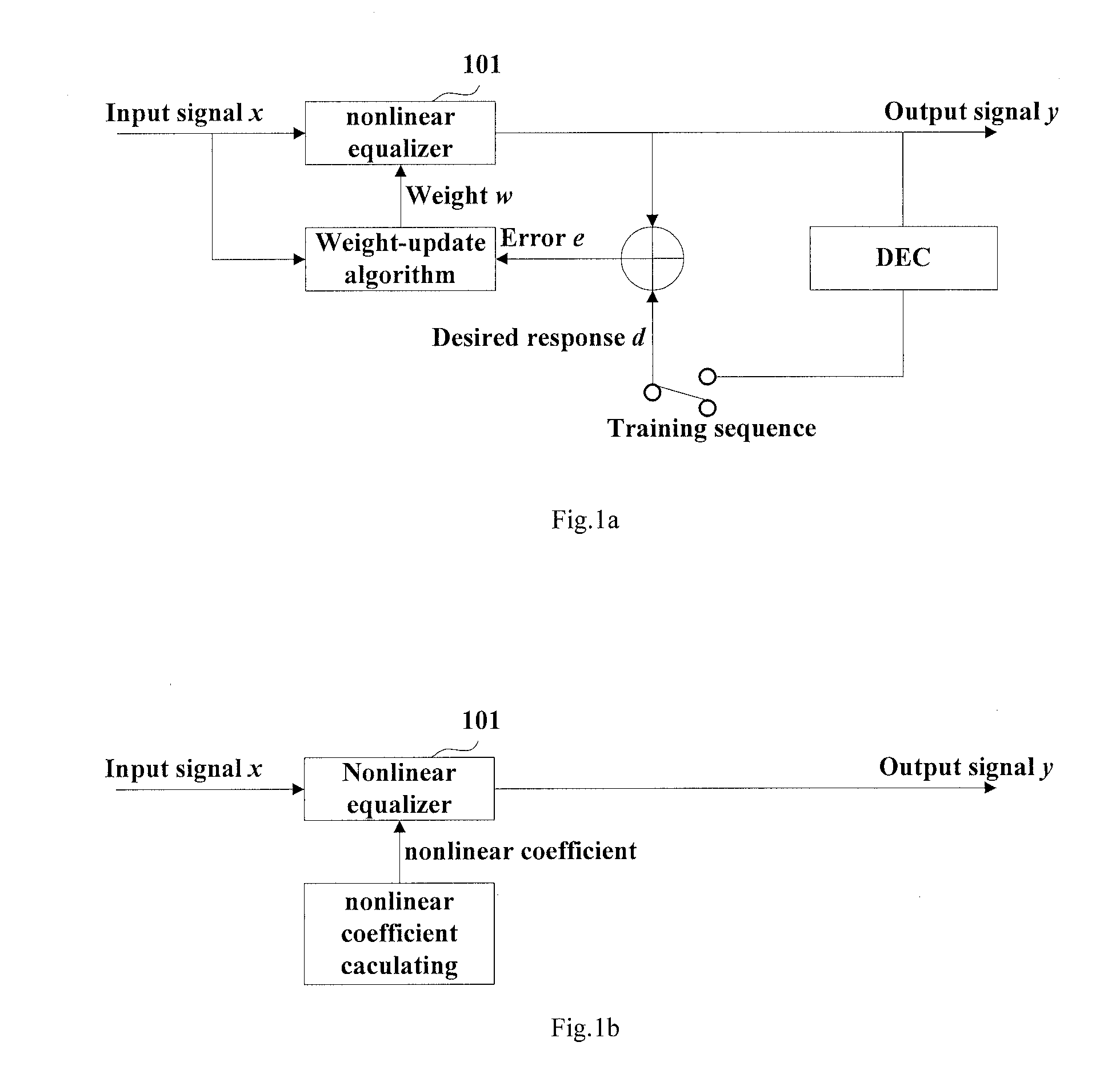 Method and Apparatus for Compensating Nonlinear Distortions in Intensity Modulation-Direct Detection System