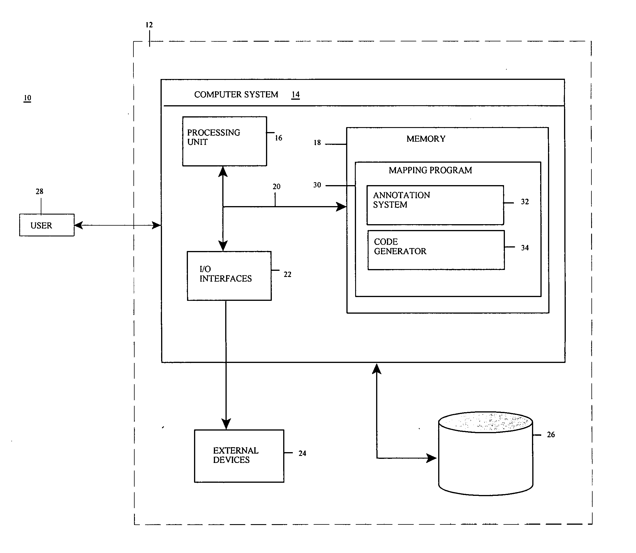 Method, system, and program product for generating source code for a function