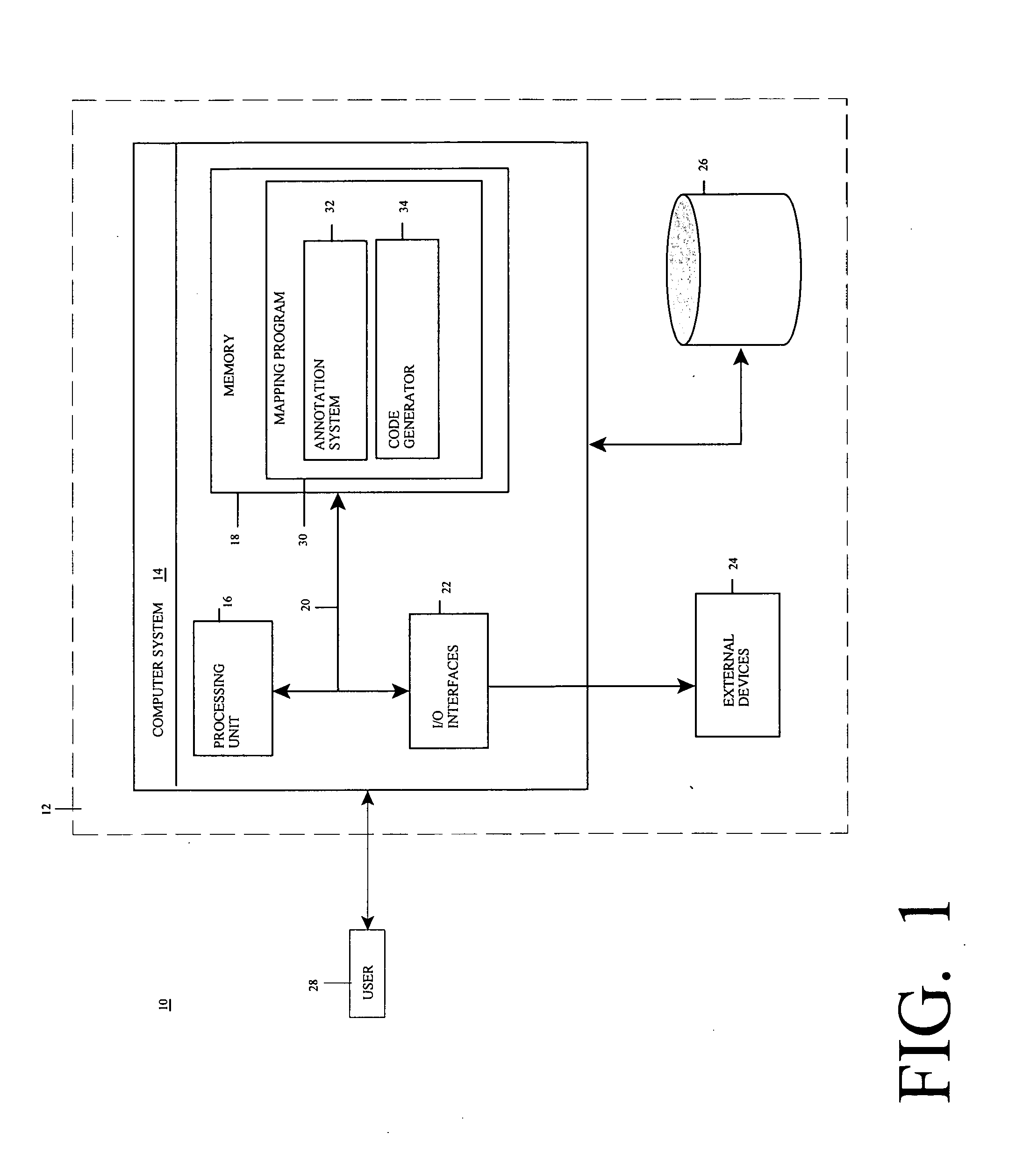 Method, system, and program product for generating source code for a function