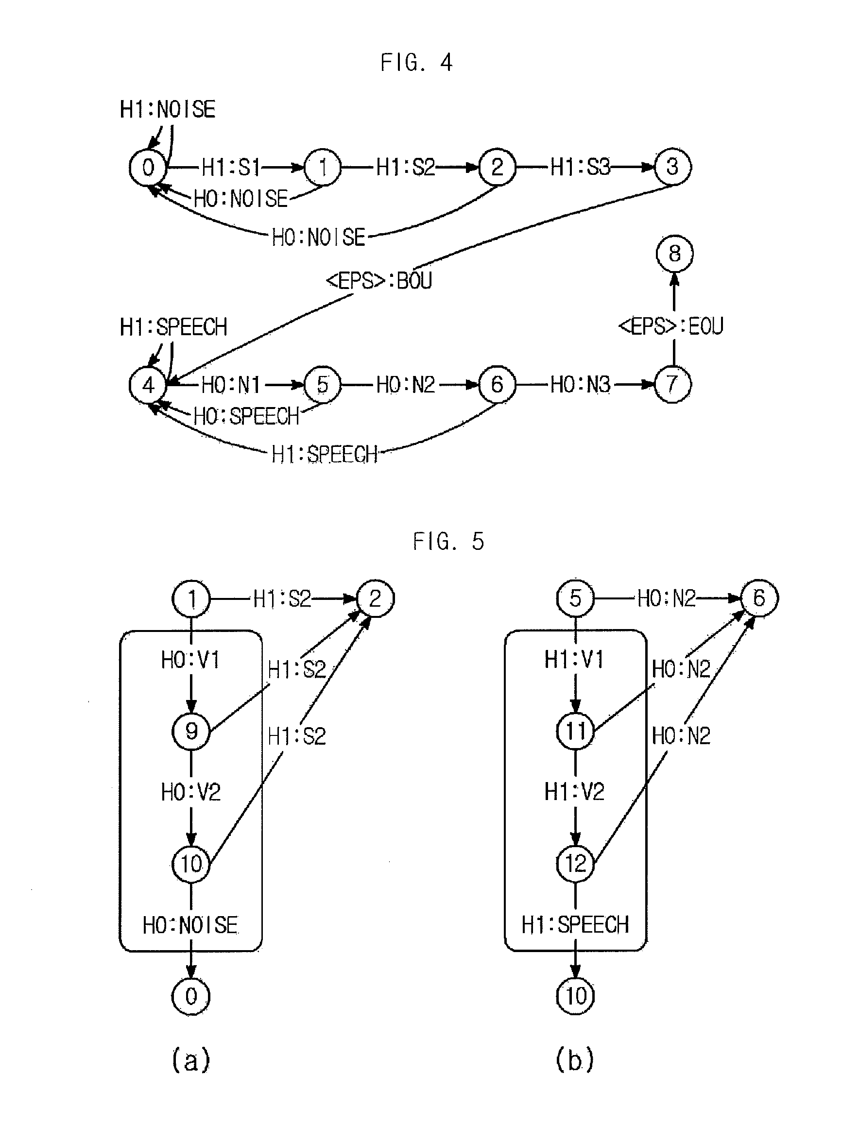 Method and apparatus for detecting speech endpoint using weighted finite state transducer