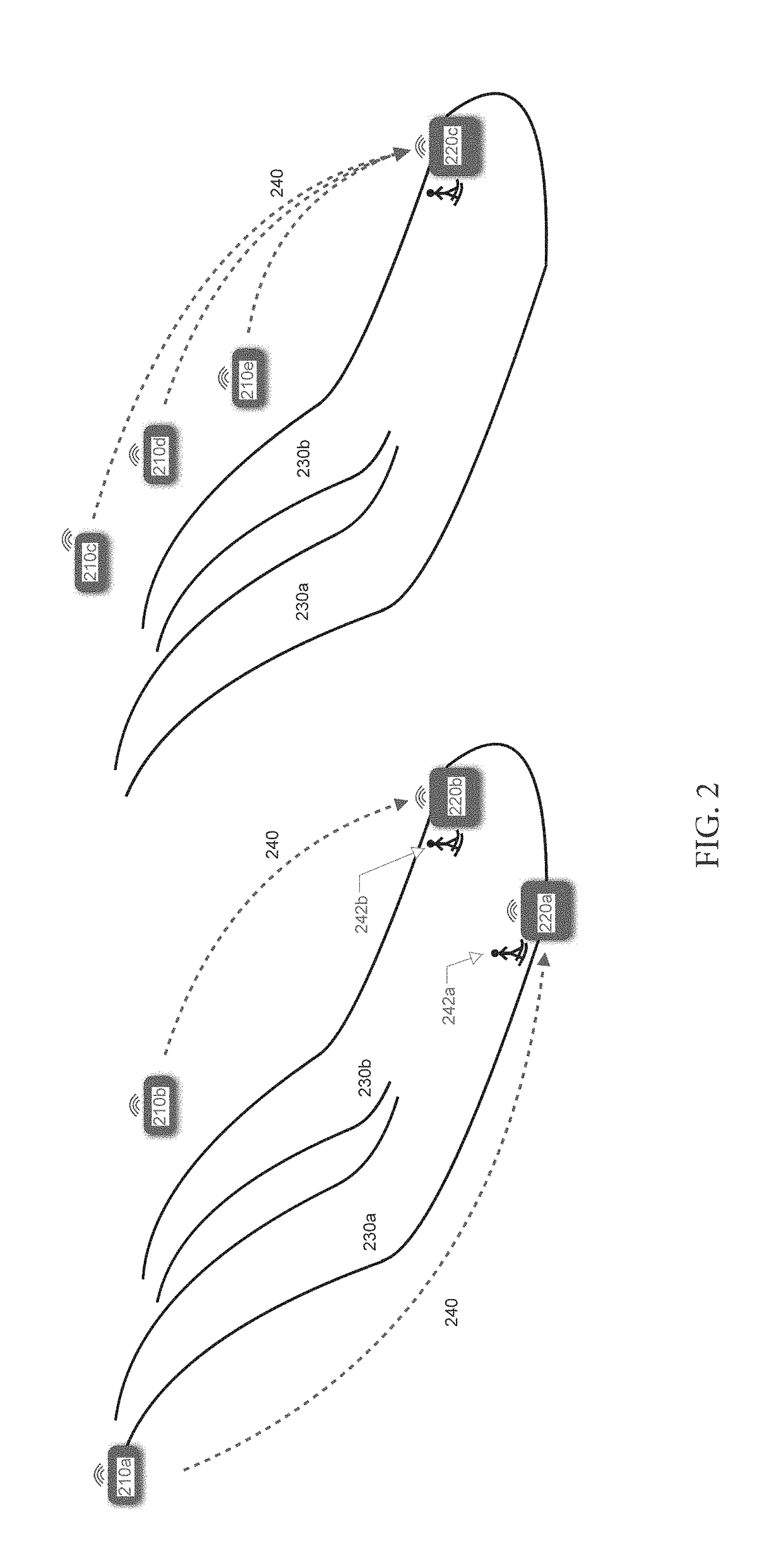 Athletic training method and system for remote video playback