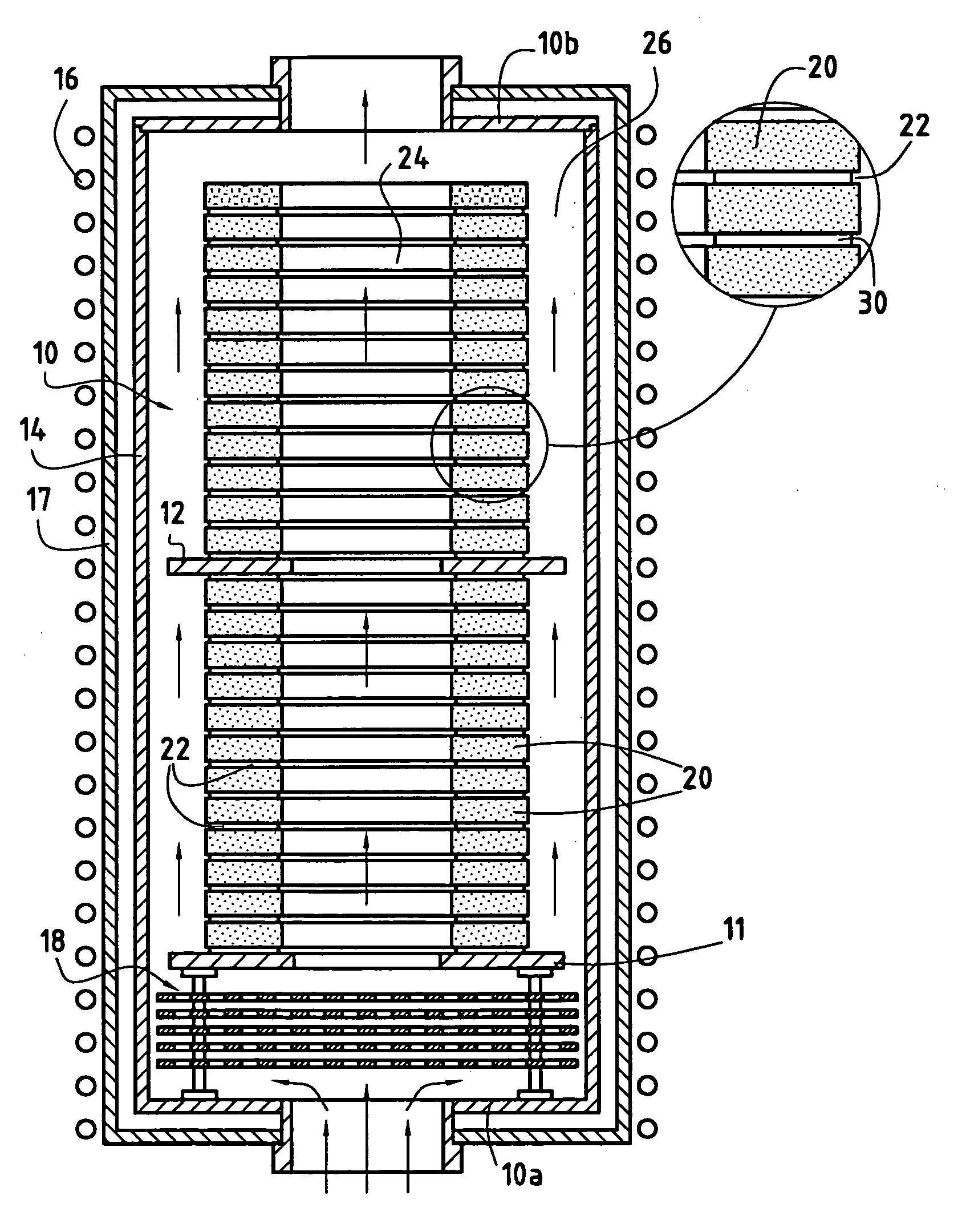 Chemical vapour infiltration method for densifying porous substrates having a central passage