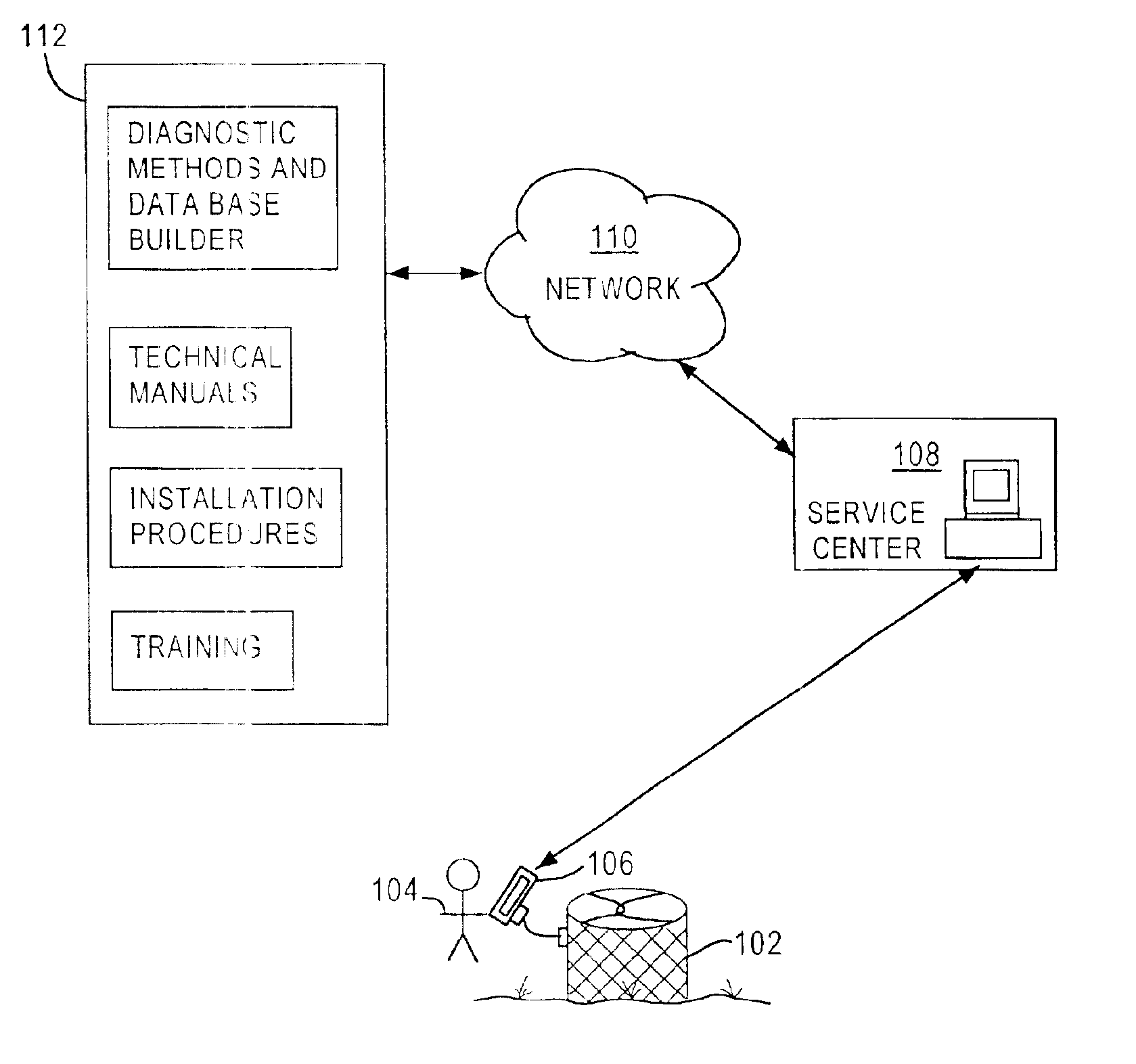 System and method for performing diagnostics using a portable device displaying diagnostic data using templates