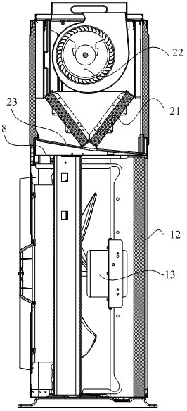 Integrated air conditioner